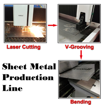 خط إنتاج الصفائح المعدنية مع آلة القطع بالليزر، آلة الاختزال CNC V، CNC الصحافة الفرامل